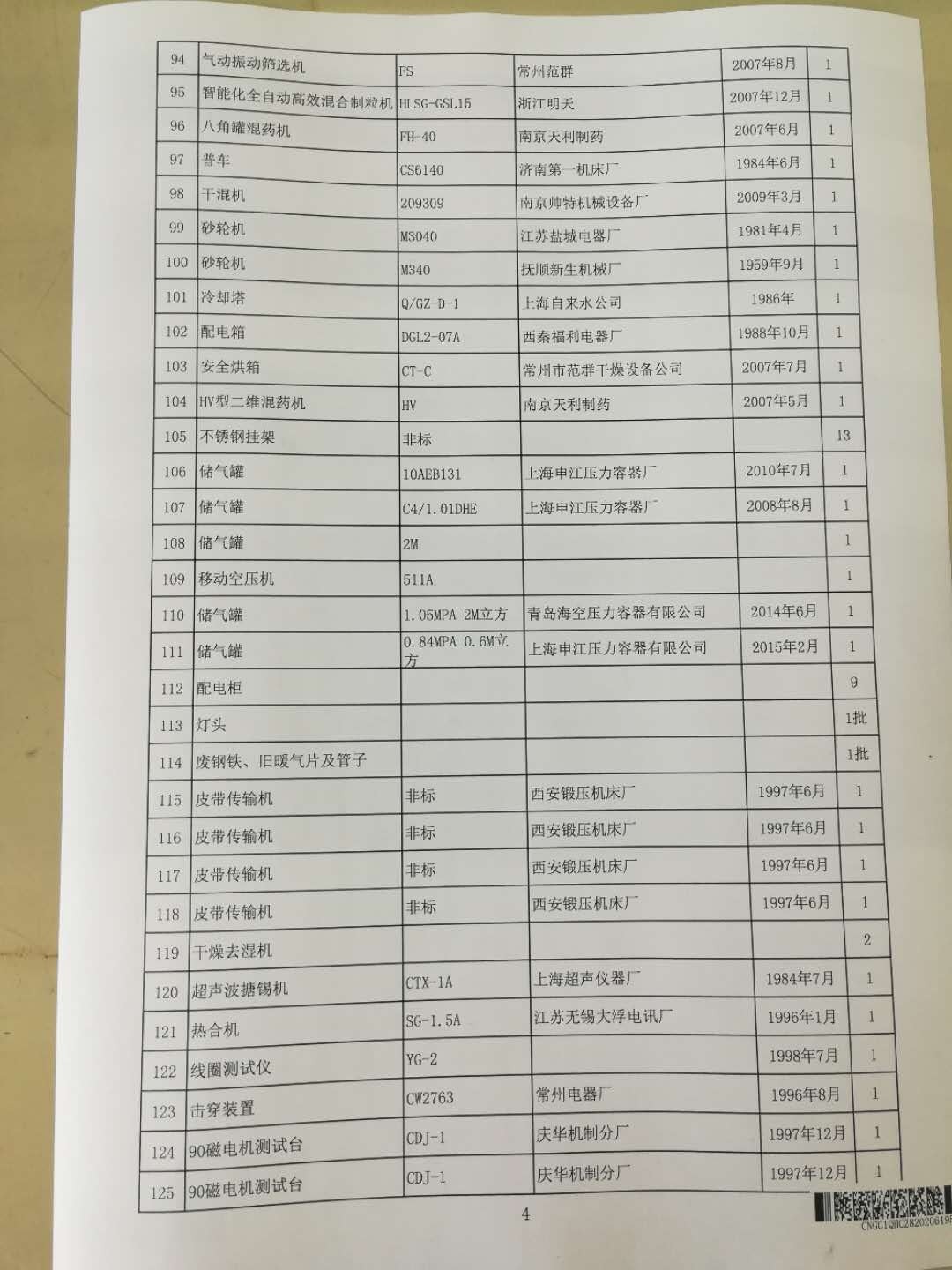 2020年6月2日兵器平臺(tái)在線拍賣會(huì)標(biāo)的簡(jiǎn)介